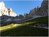 Rifugio Dibona - Rifugio Pomedes